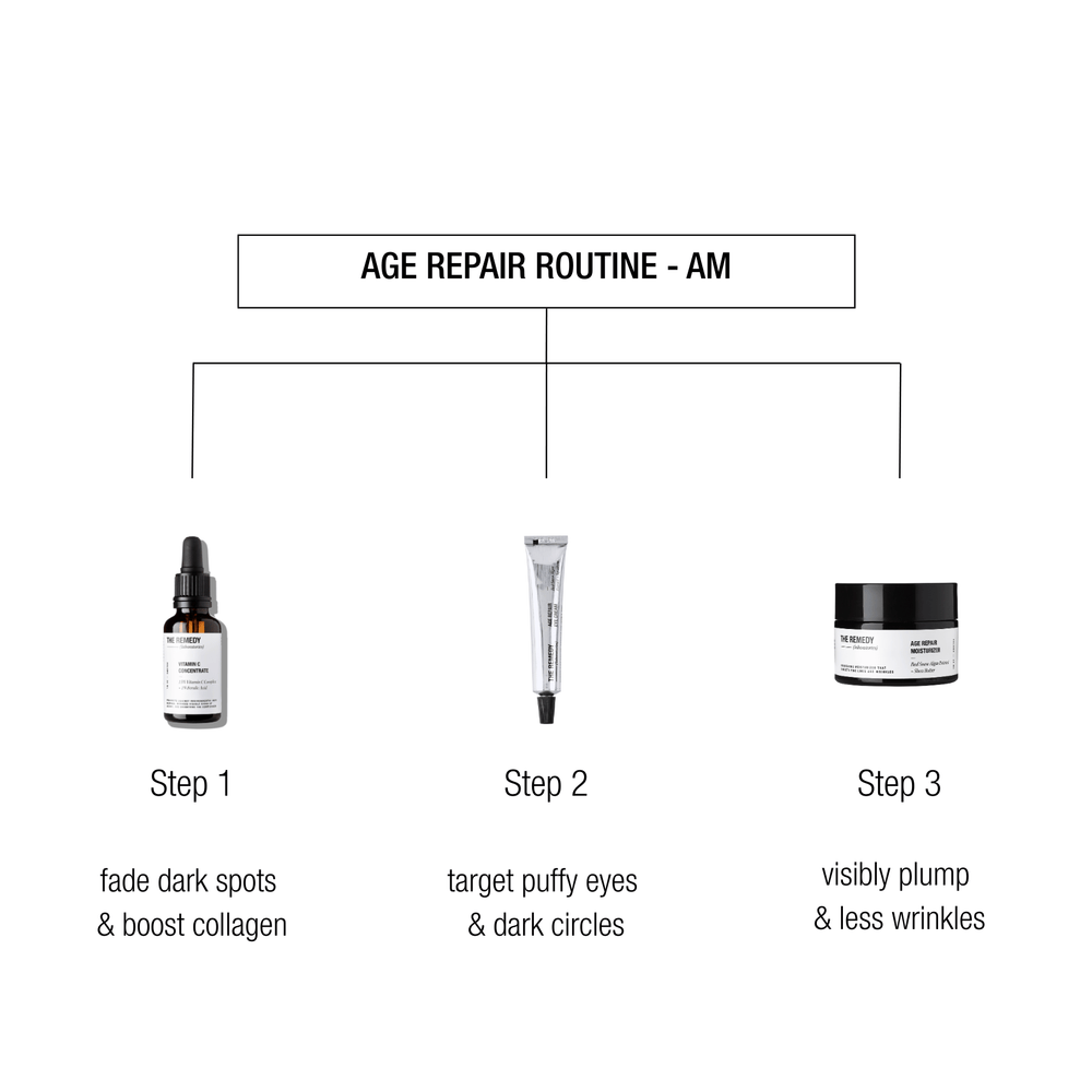 Age Repair Routine - AM