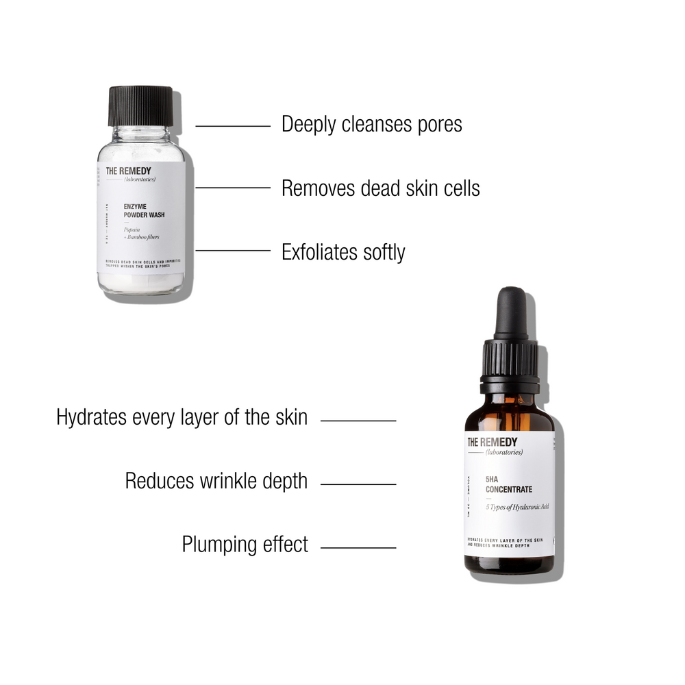 All-In Hydration Routine