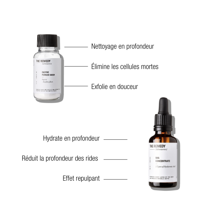 The Remedy Laboratories