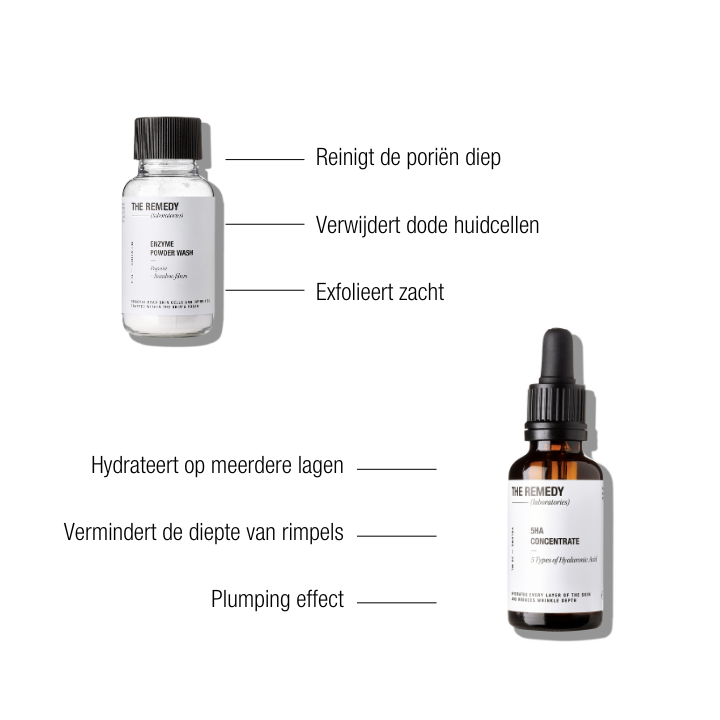 The Remedy Laboratories