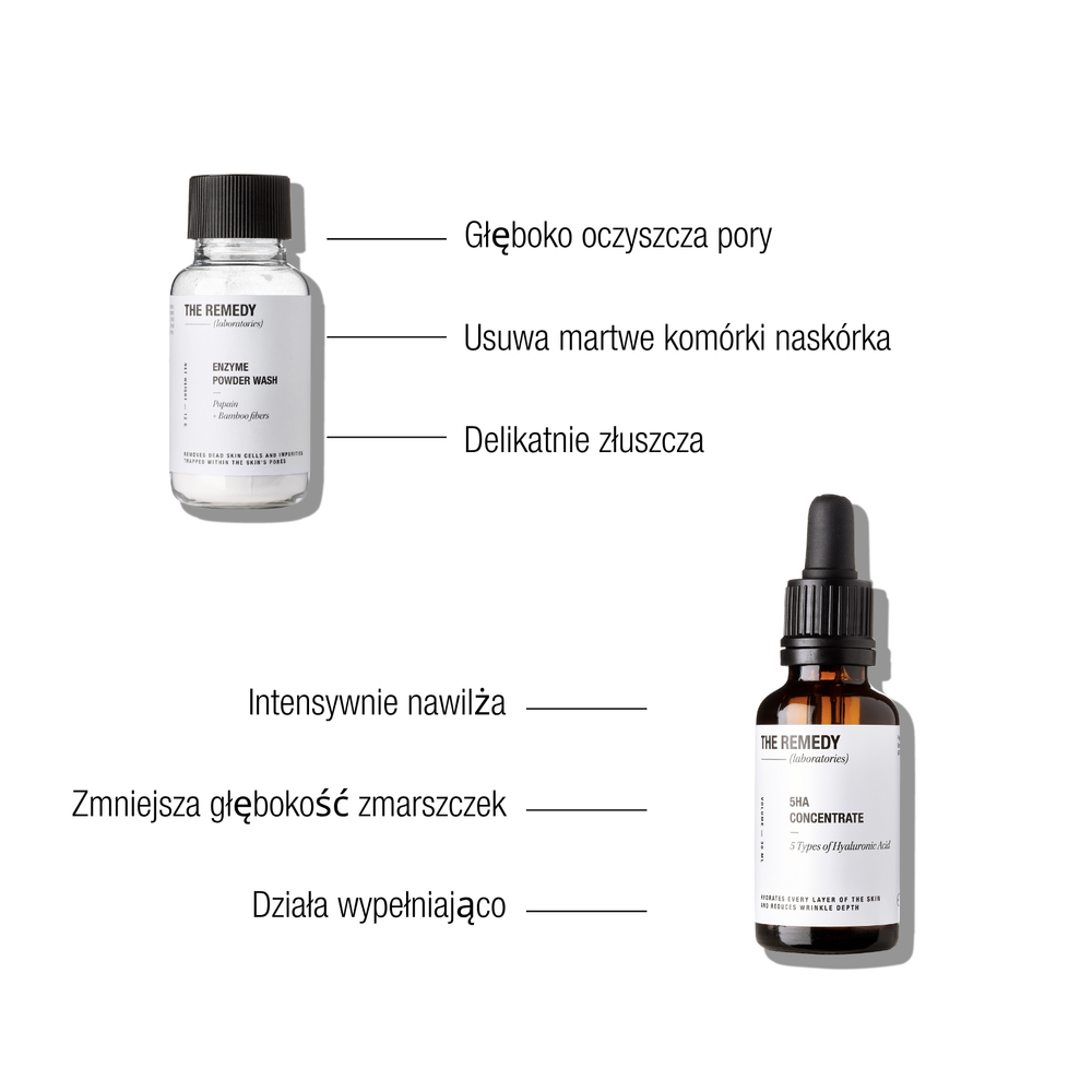 The Remedy Laboratories