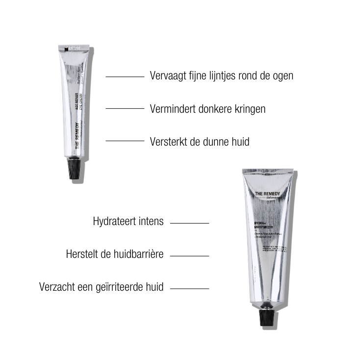 The Remedy Laboratories