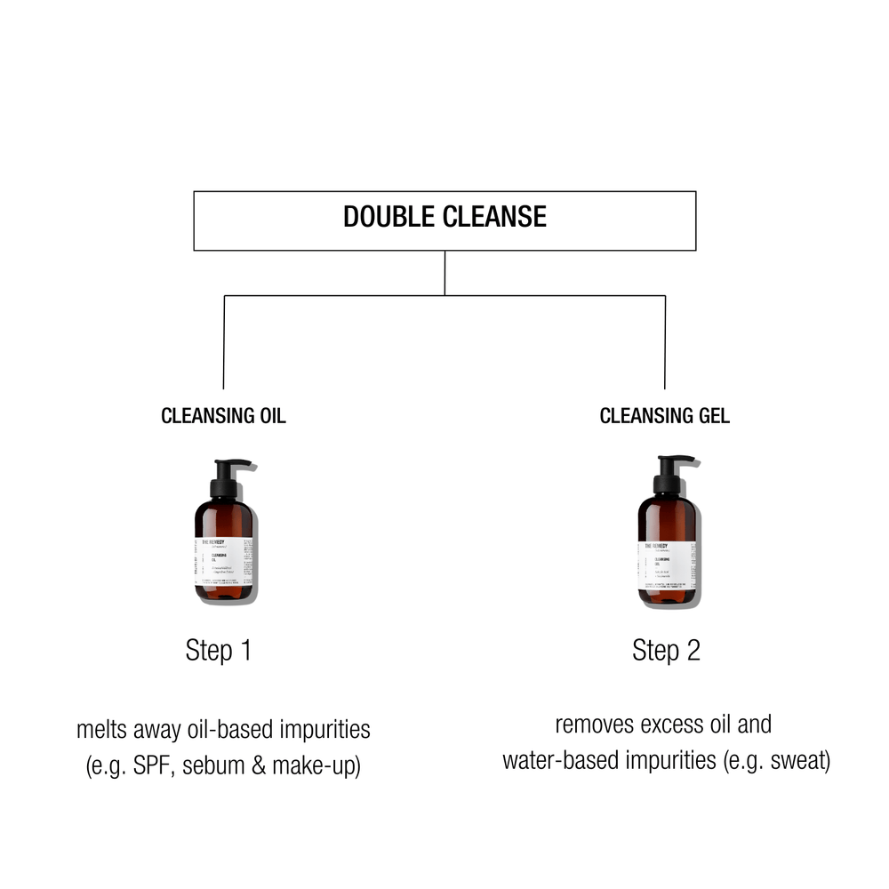 Double Cleanse