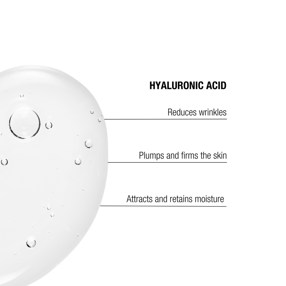 Skin Hydration Set