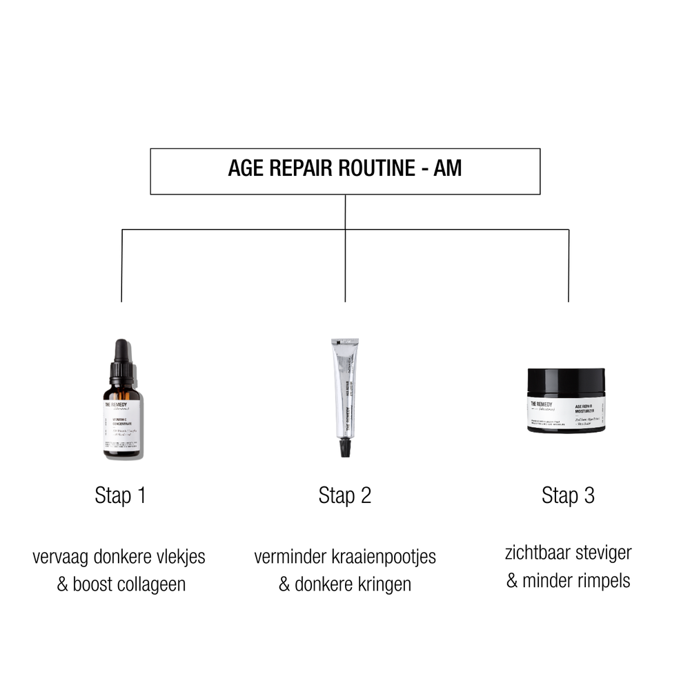 The Remedy Laboratories