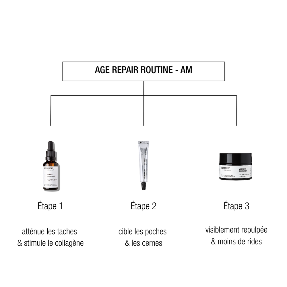 The Remedy Laboratories