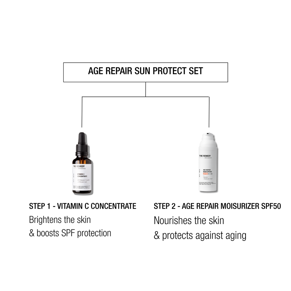 AGE REPAIR SUN PROTECT SET