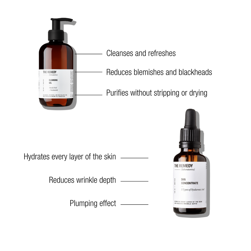 All-In Hydration Routine