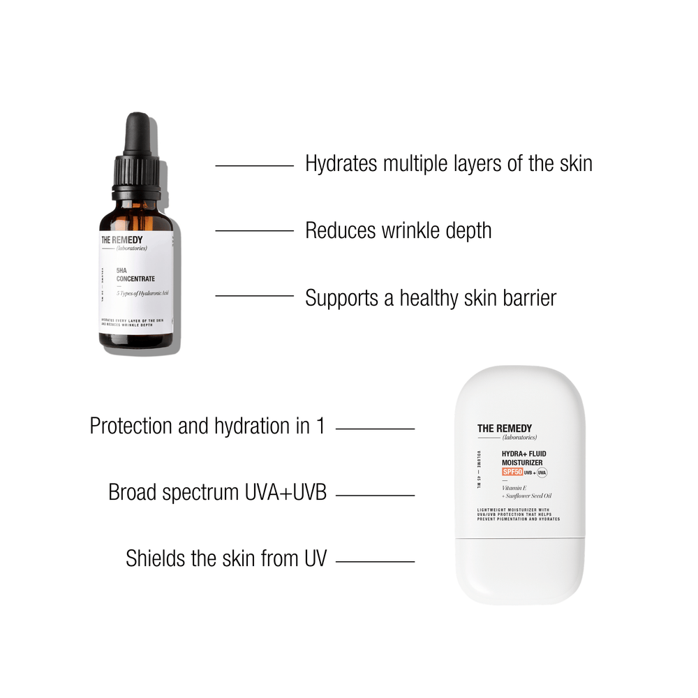 Hydra+ Sun Protect Set