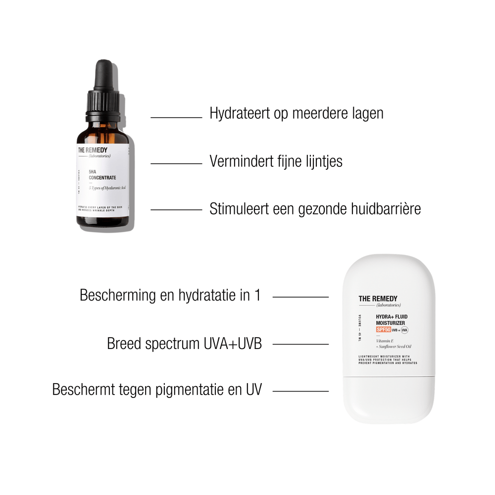 The Remedy Laboratories