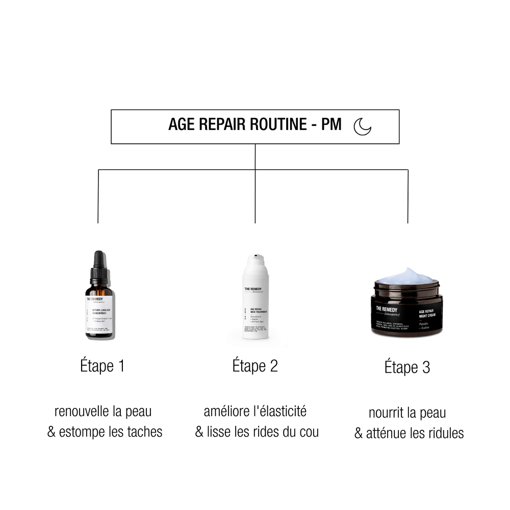 The Remedy Laboratories