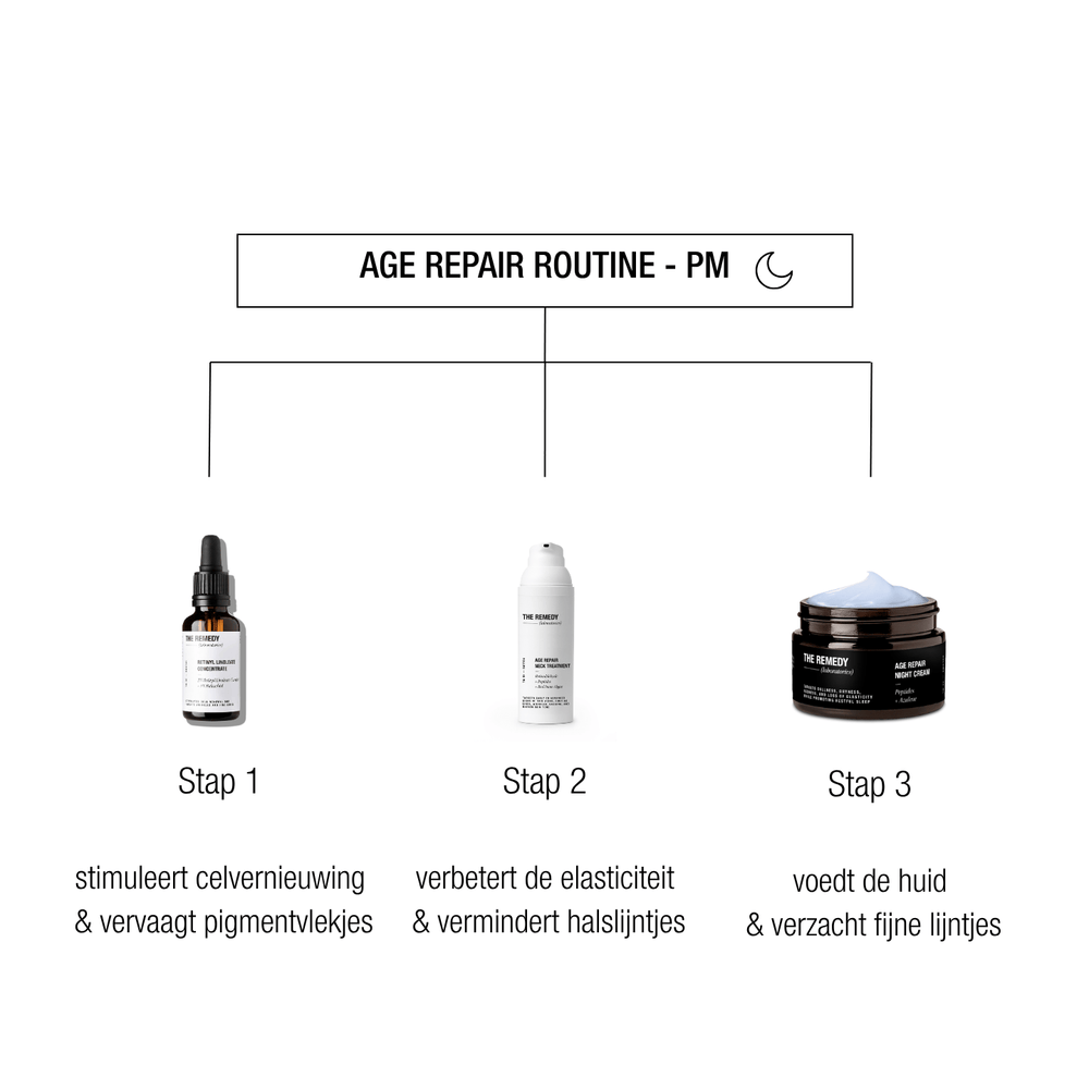 The Remedy Laboratories