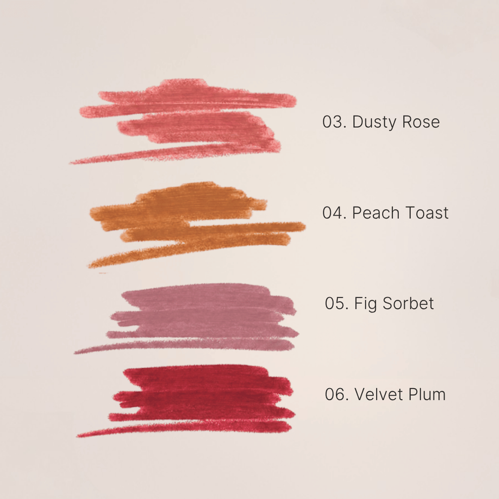 Peptide Lip Kit